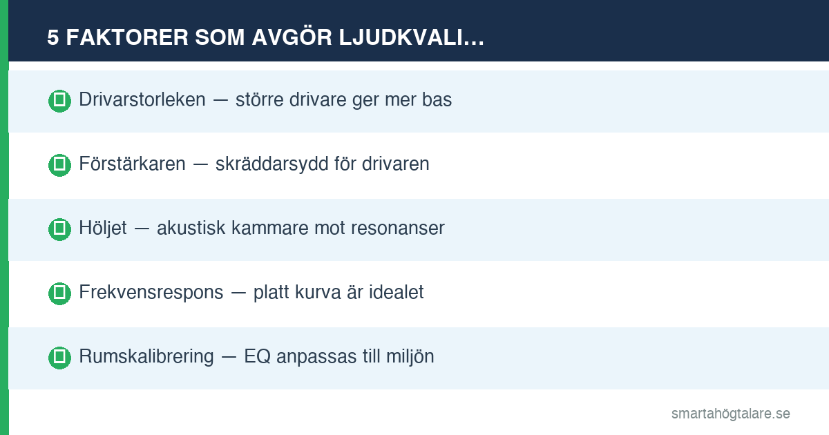 Checklista: 5 faktorer som avgör ljudkvaliteten i smarta högtalare 2026